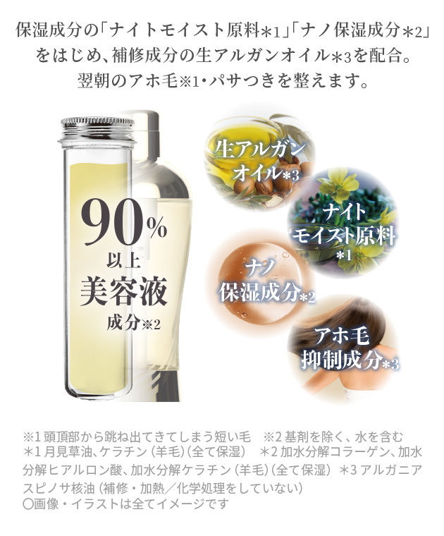 90%以上が美容液成分