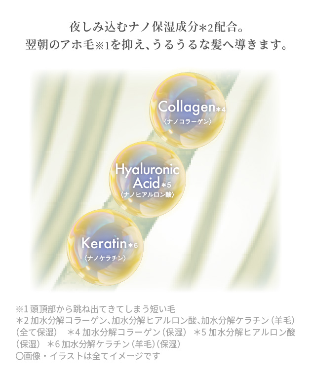 夜しみ込むナノ補修成分
