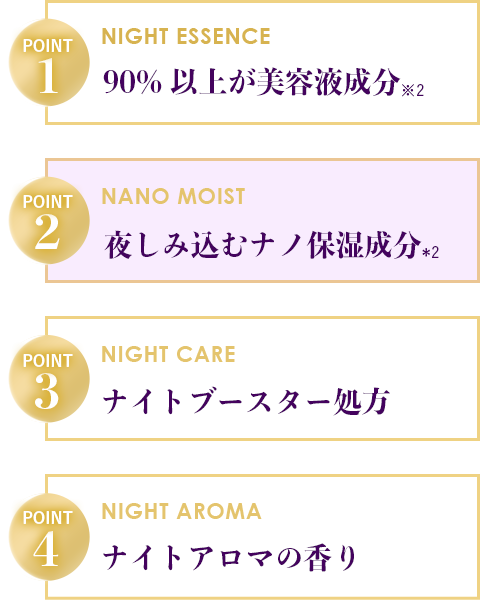 夜しみ込むナノ補修成分