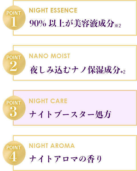 寝ぐせコントロール処方