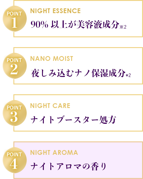 ナイトアロマの香り