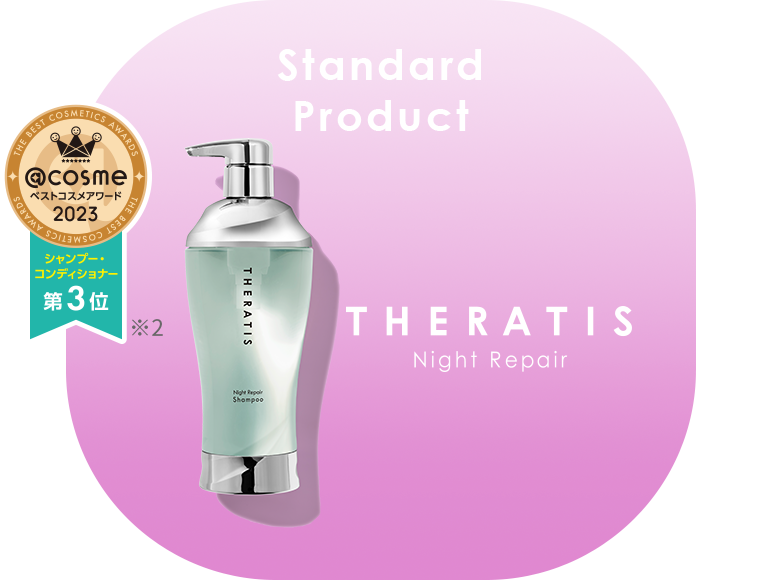 THERATIS Night Repair