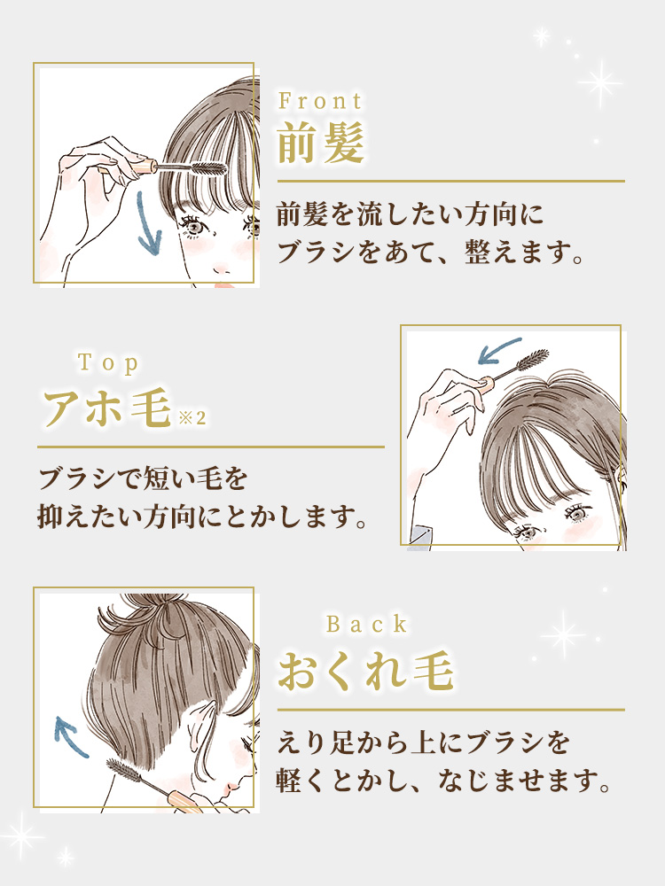 使い方