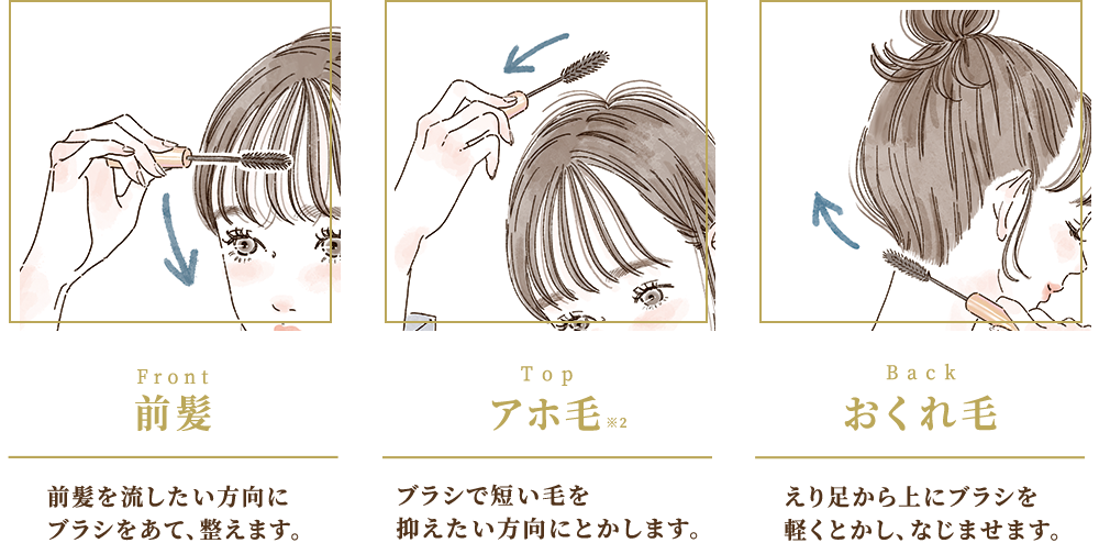 使い方