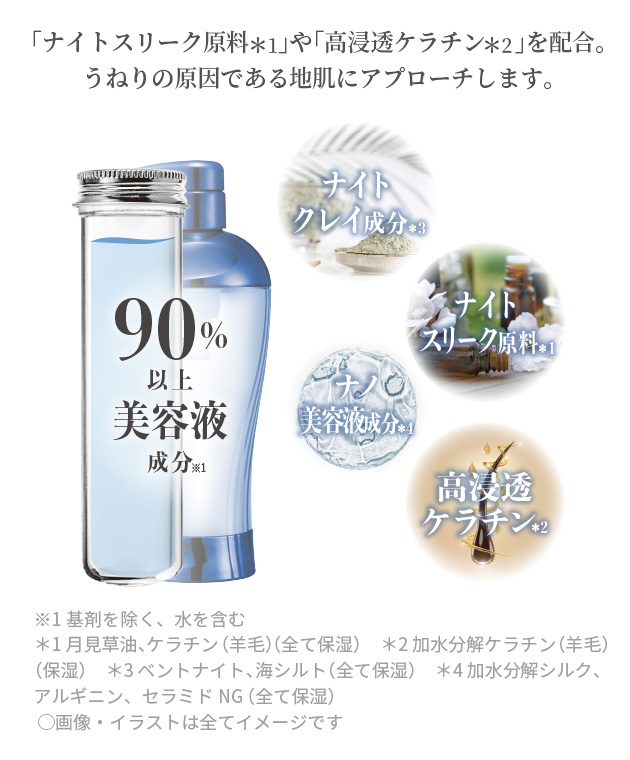 90%以上が美容液成分