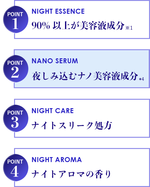 夜しみ込むナノ美容液成分