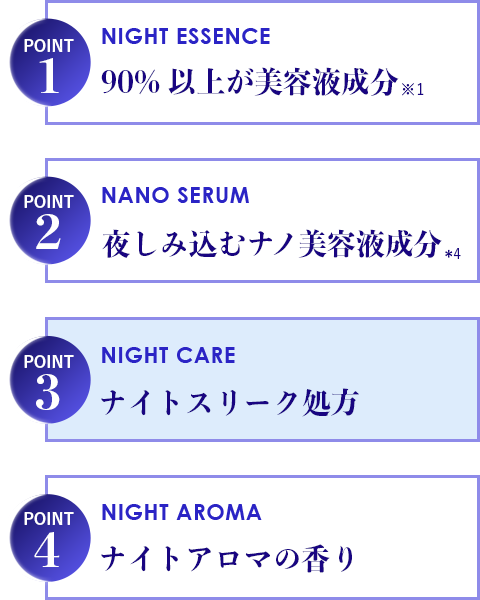 ナイトスリーク処方