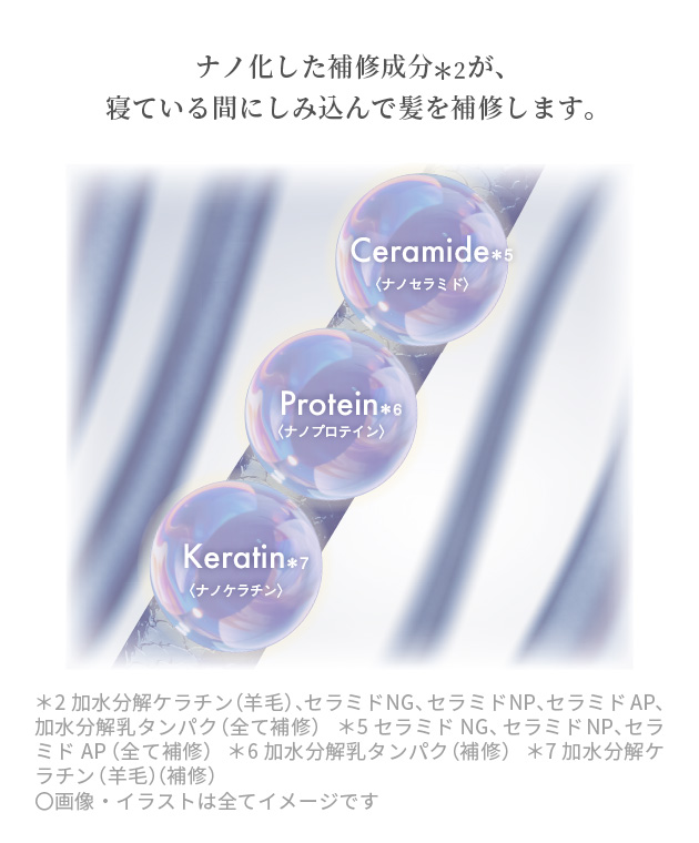 夜しみ込むナノ補修成分