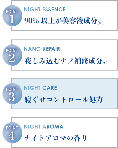 寝ぐせコントロール処方