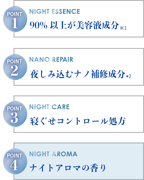 ナイトアロマの香り