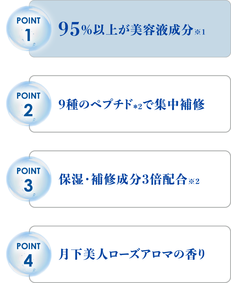 寝ている間のion導入美容
