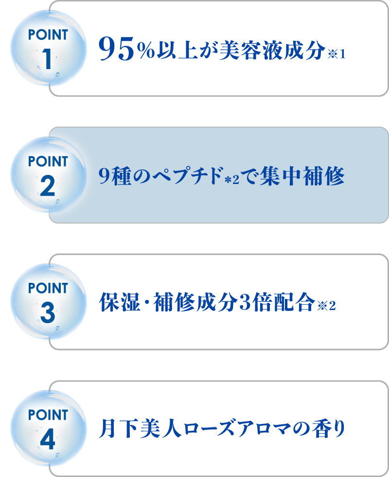 夜のionバランスケア