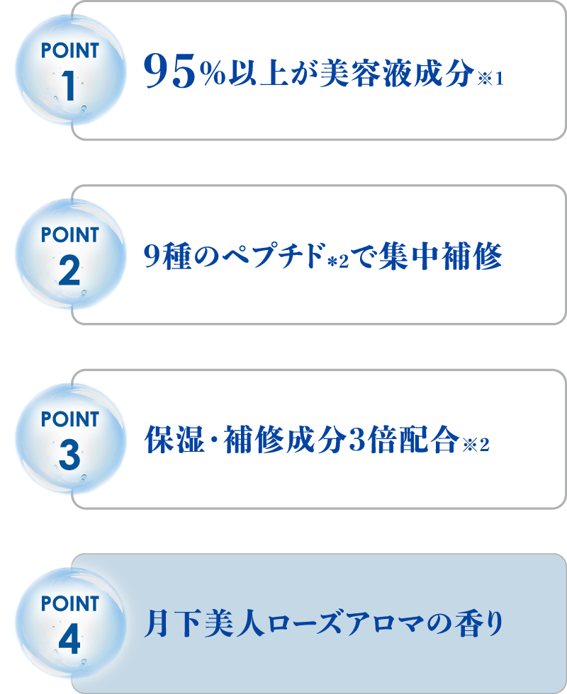 石油系洗浄成分無添加・Free