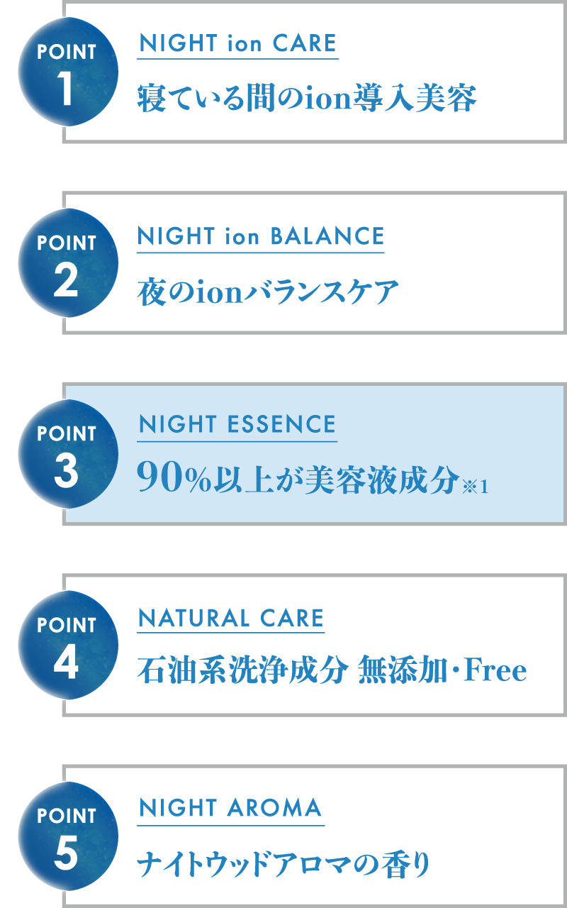 90%以上が美容液成分