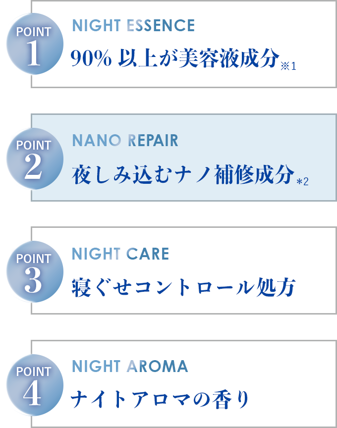 夜しみ込むナノ補修成分