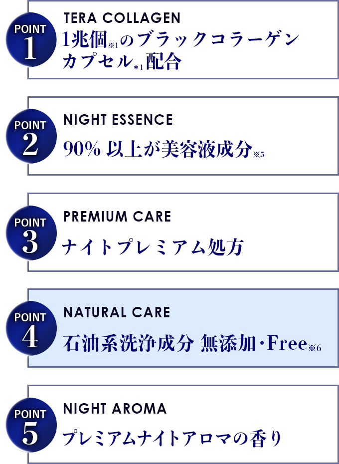 石油系洗浄成分・無添加Free